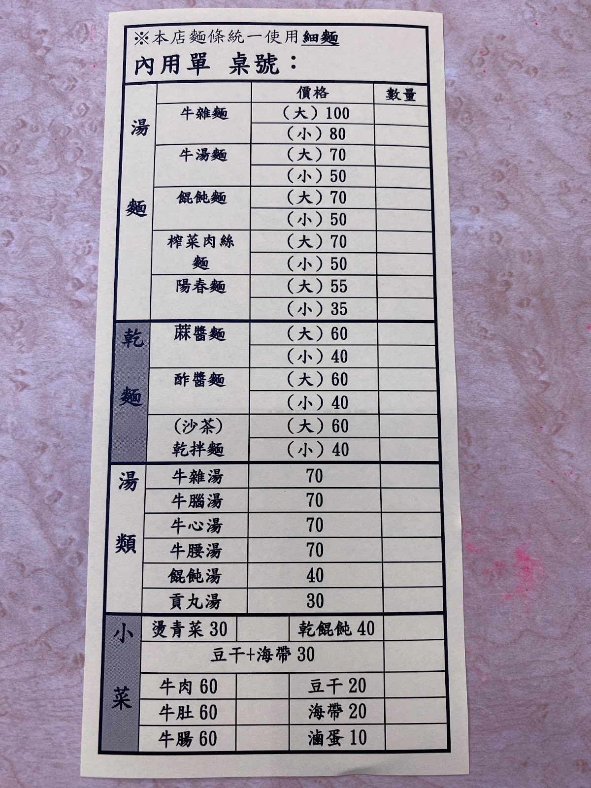 南昌路二段牛雜 菜單相片