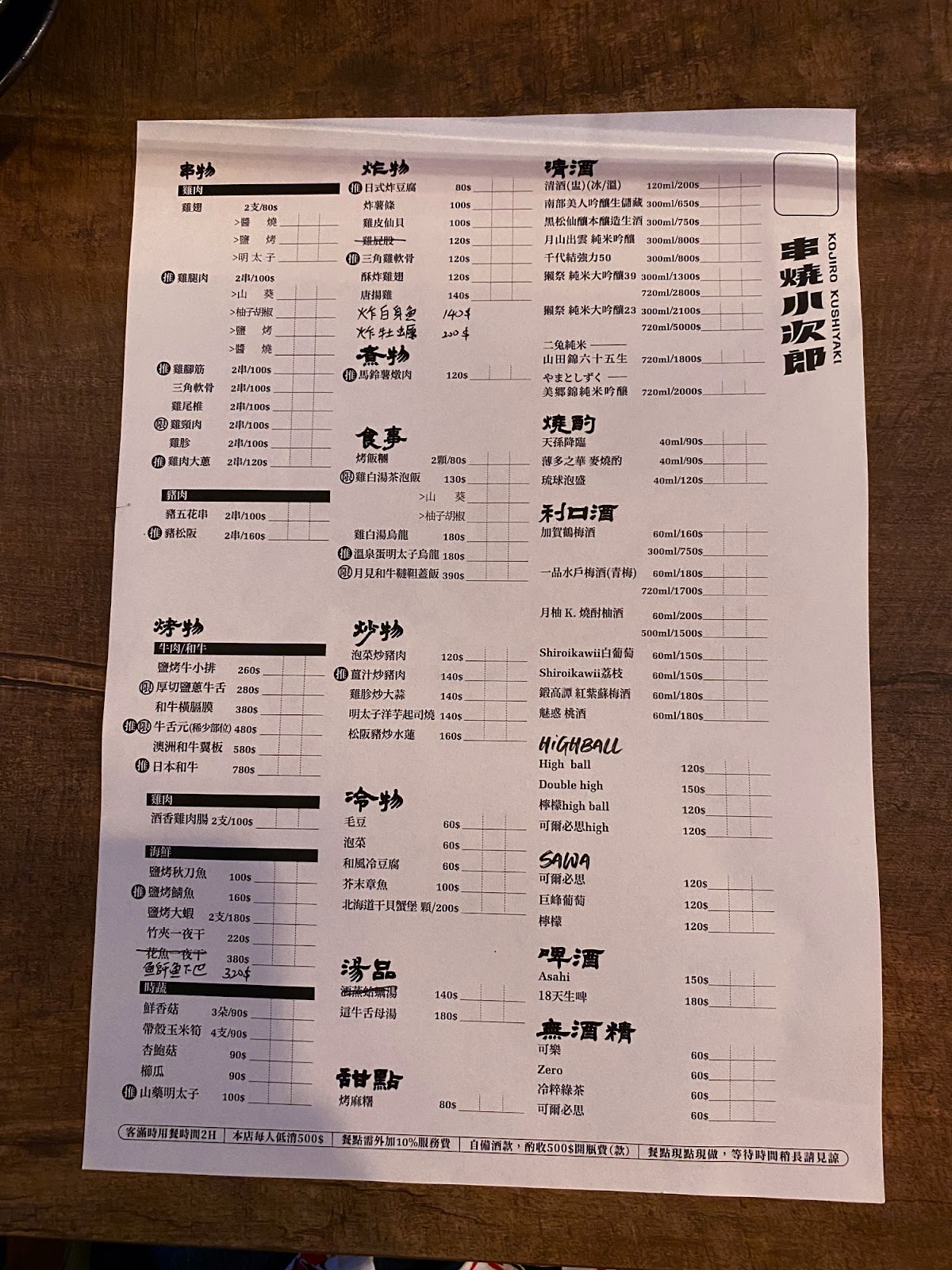 串燒小次郎 菜單