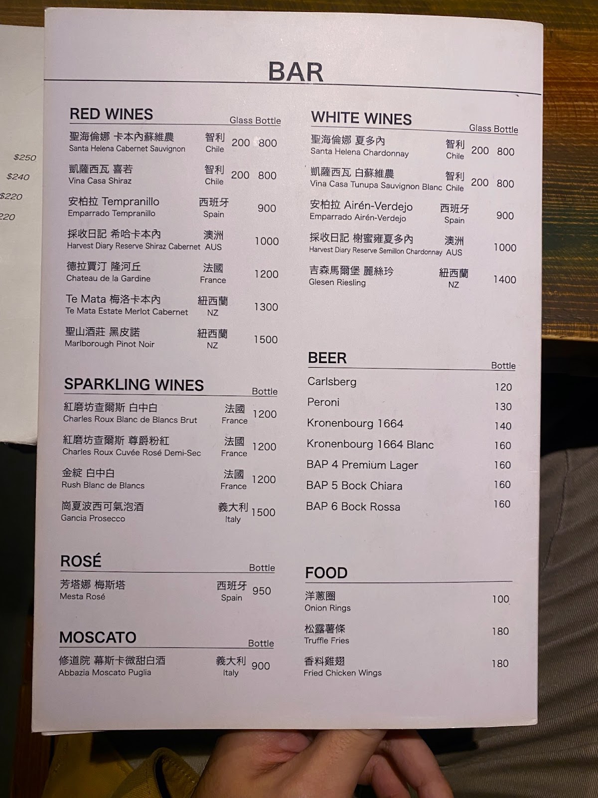 OZ Cafe Bistro 菜單-4